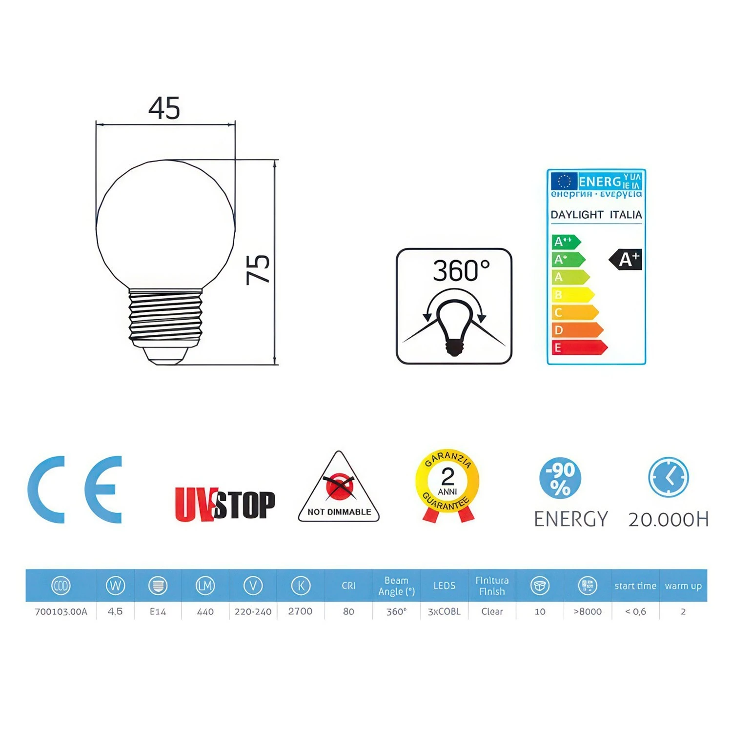 LED Light Bulb Sphere 4,5W 440Lm E14,5 Clear