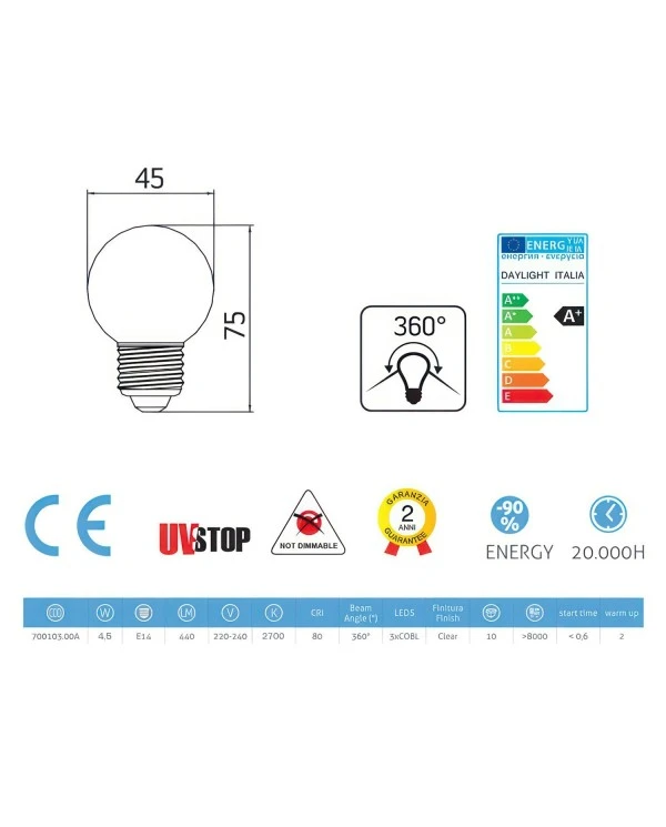 LED Light Bulb Sphere 4,5W 440Lm E14,5 Clear