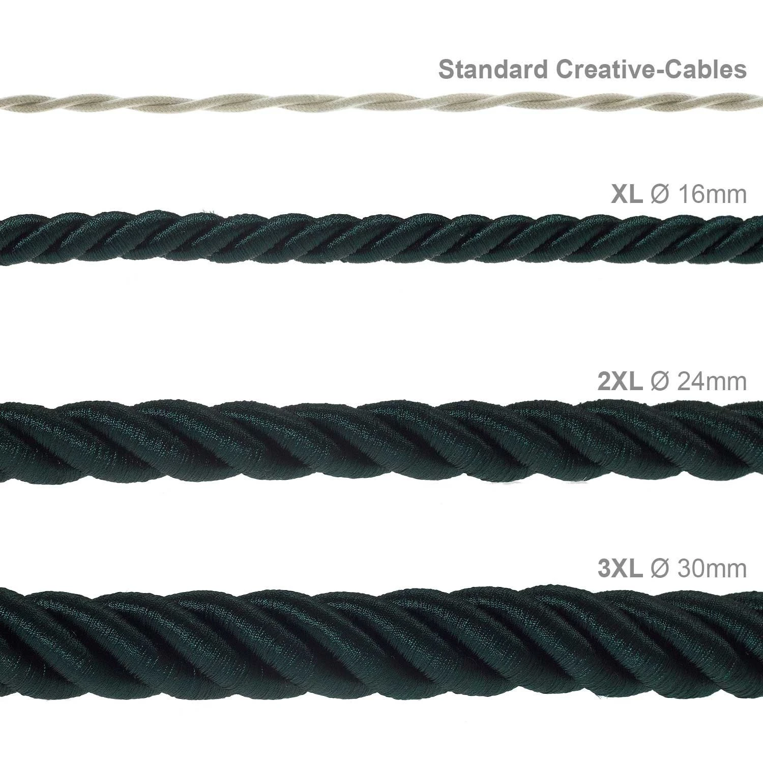 XL electrical cord, electrical cable 3x0,75. Shiny dark green fabric covering. Diameter 16mm.