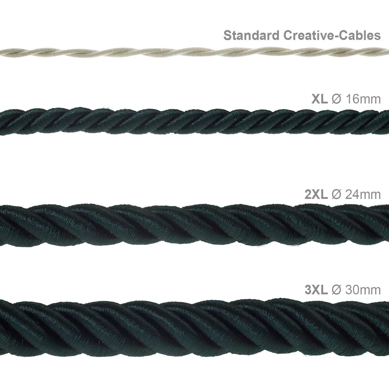 2XL electrical cord, electrical cable 3x0,75. Shiny dark green fabric covering. Diameter 24mm.
