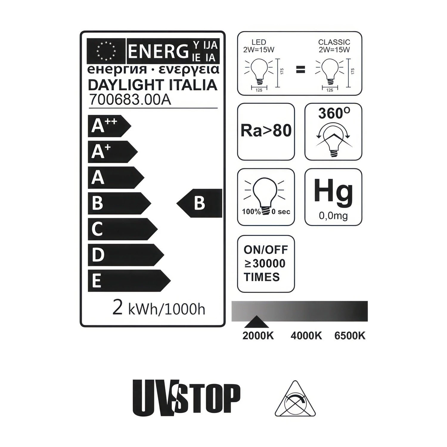 LED Globo G125 Light Bulb - A thousand Lights Gold 2W 40Lm E27 2000K