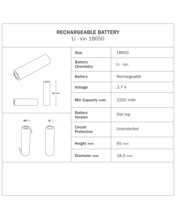 Portable and rechargeable Cabless02 Lamp Base