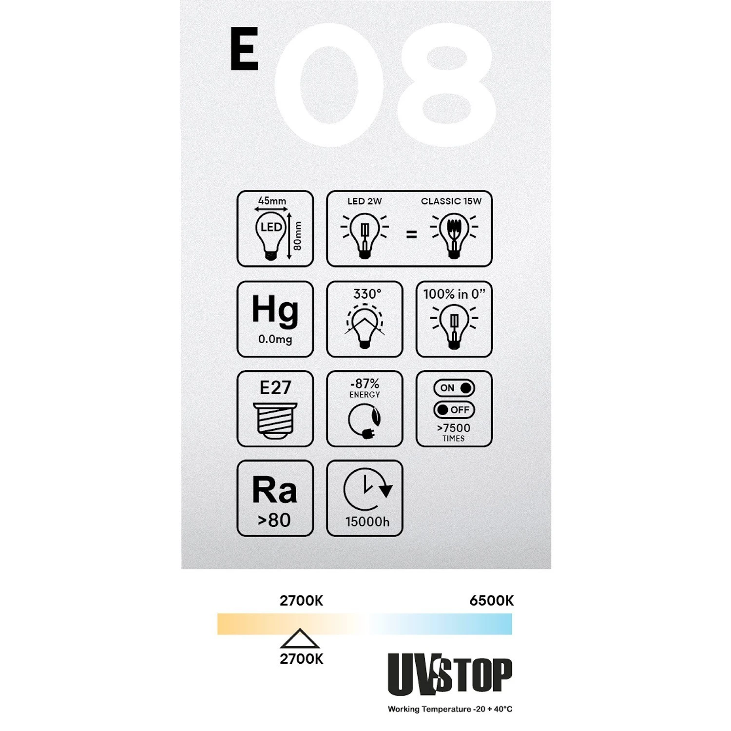 LED Transparent Light Bulb G45 2W 136Lm E27 2700K - E08