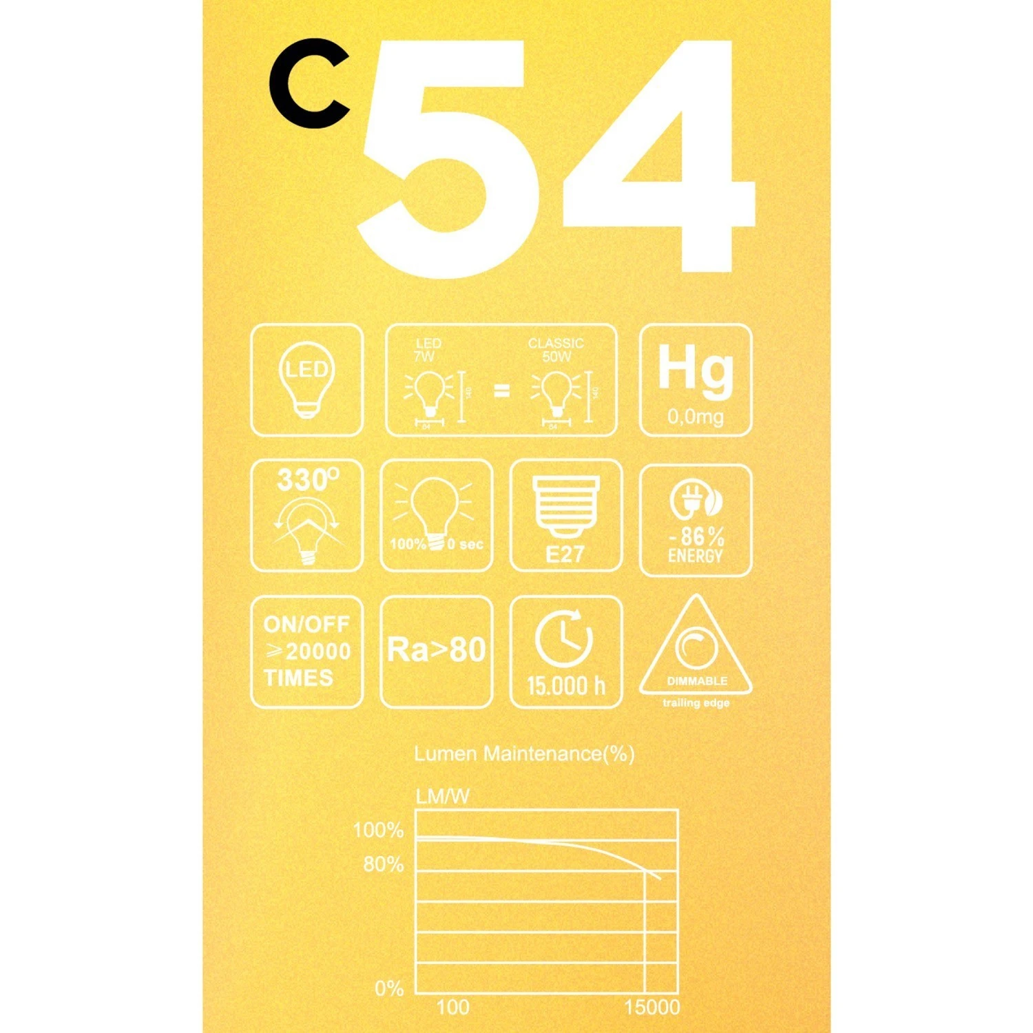 LED Golden Light Bulb Carbon Line Filament Cage Edison ST64 7W 640Lm E27 2700K Dimmable - C54