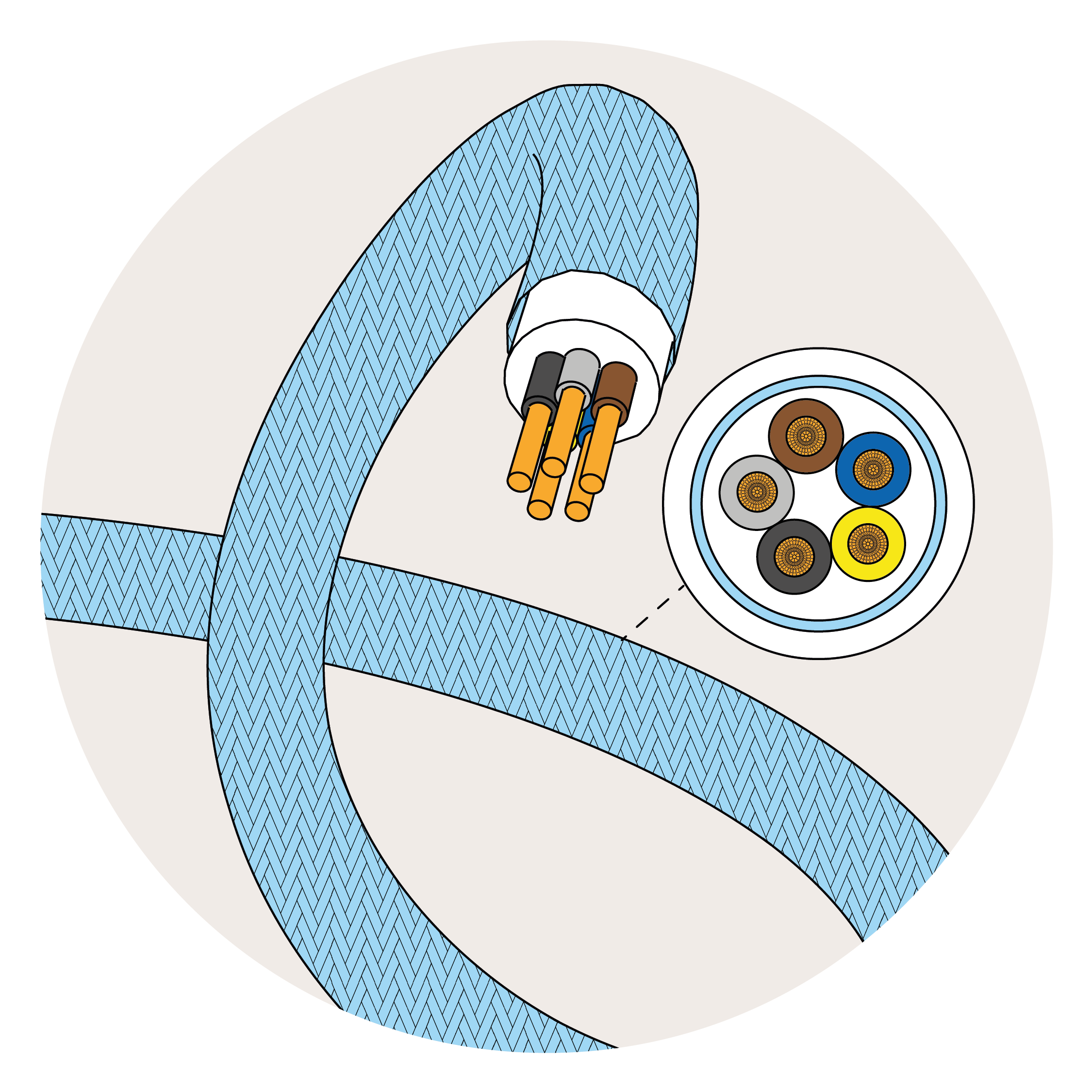5x0.75 fabric cables