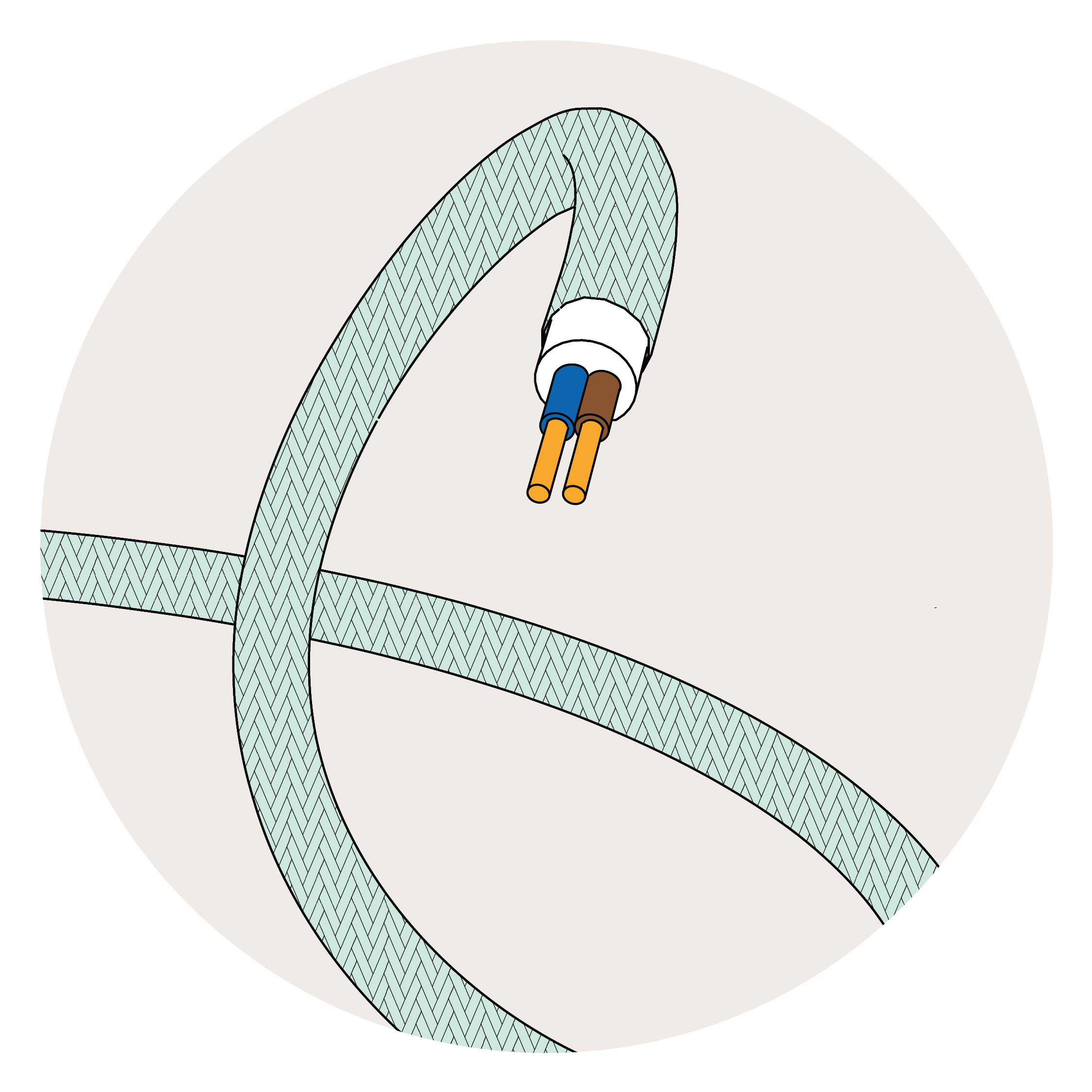 Fabric cables