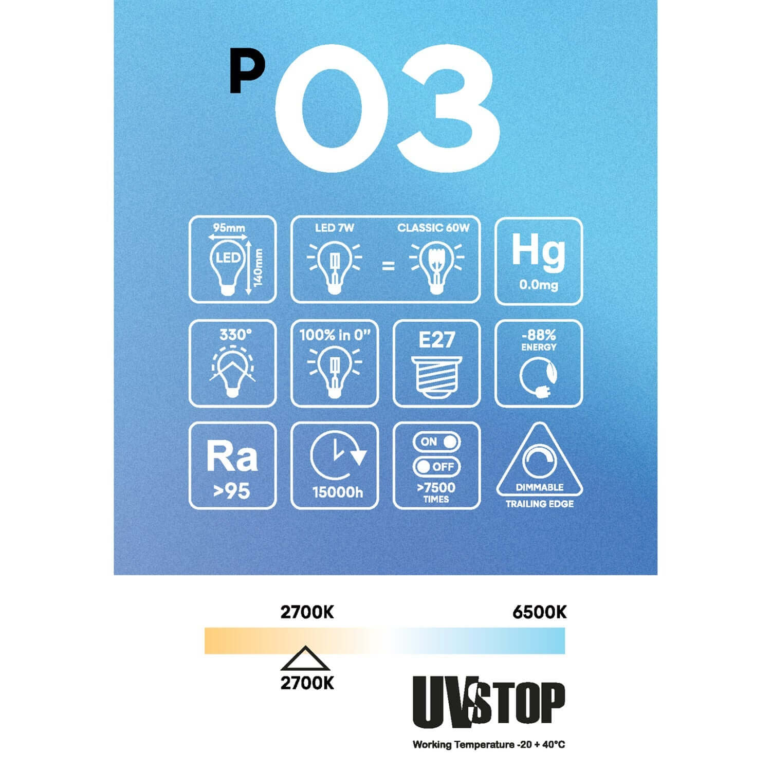 Lampadina LED Effetto Porcellana CRI 95 G95 7W 640Lm E27 2700K Dimmerabile - P03 - Creative Cables