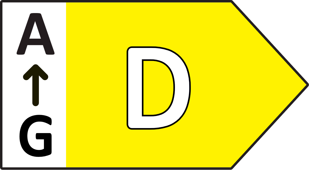 Energy Class D