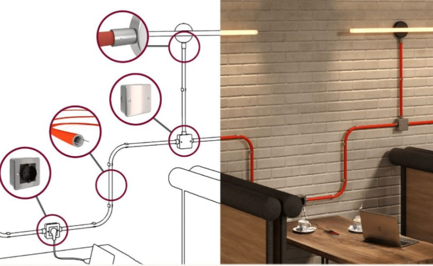 Tubes: discover how to make your exposed electrical system decorative